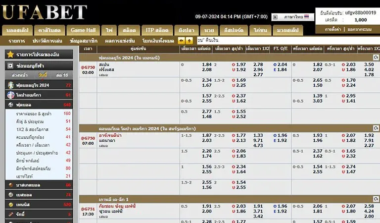 วิธีแทงบอล